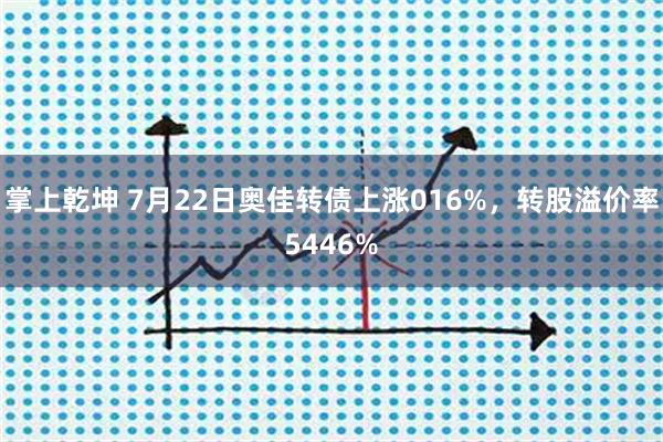 掌上乾坤 7月22日奥佳转债上涨016%，转股溢价率5446%